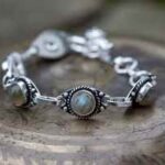 Shop Astrology and Gems